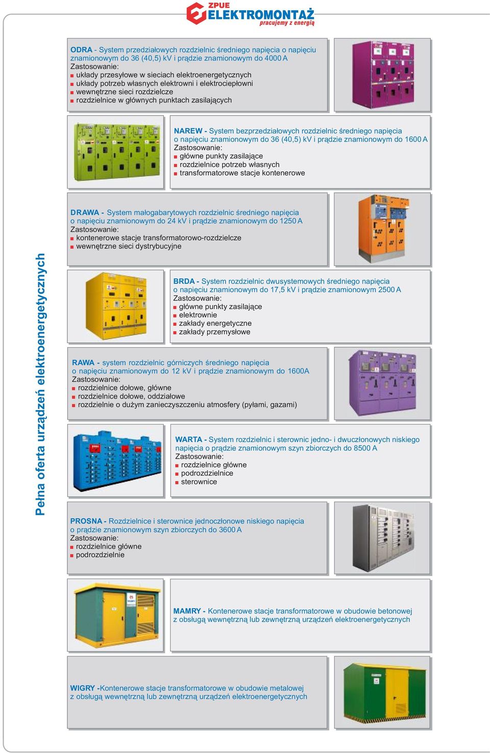napięciu znamionowym do 36 (40,5) kv i prądzie znamionowym do 1600 A Zastosowanie: + główne punkty zasilające + rozdzielnice potrzeb własnych + transformatorowe stacje kontenerowe DRAWA - System