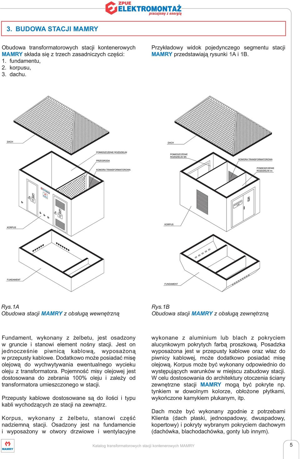 1B Obudowa stacji MAMRY z obsługą zewnętrzną Fundament, wykonany z żelbetu, jest osadzony w gruncie i stanowi element nośny stacji.
