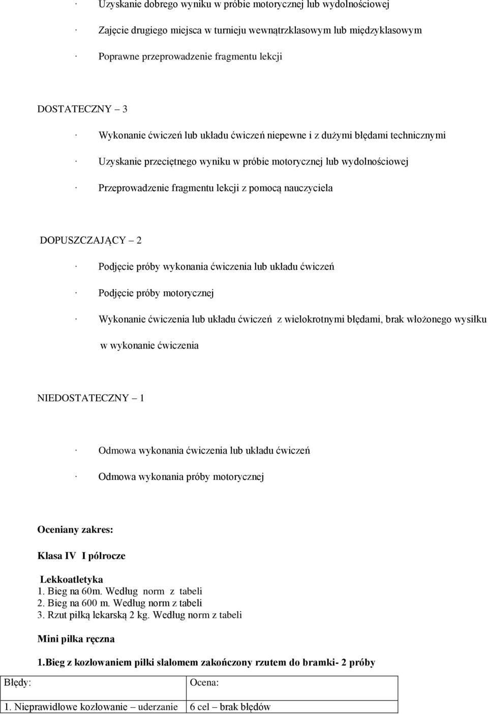 nauczyciela DOPUSZCZAJĄCY 2 Podjęcie próby wykonania ćwiczenia lub układu ćwiczeń Podjęcie próby motorycznej Wykonanie ćwiczenia lub układu ćwiczeń z wielokrotnymi błędami, brak włożonego wysiłku w
