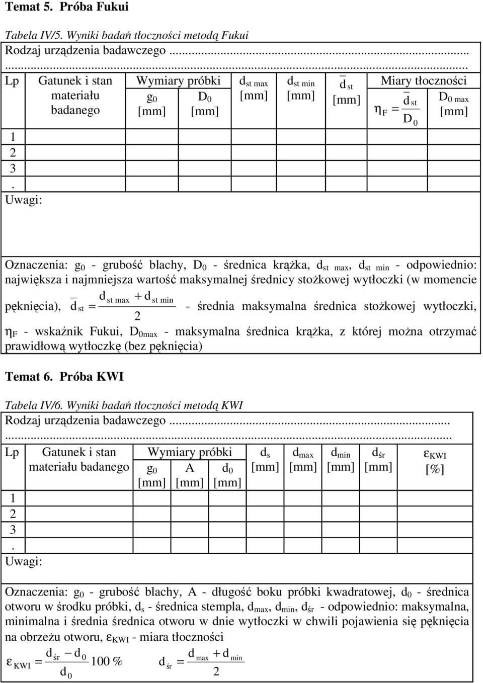 najmniejsza warto maksymalnej renicy stokowej wytłoczki (w momencie st max + st min pknicia), st = - renia maksymalna renica stokowej wytłoczki, η F - wskanik Fukui, D max - maksymalna renica krka, z