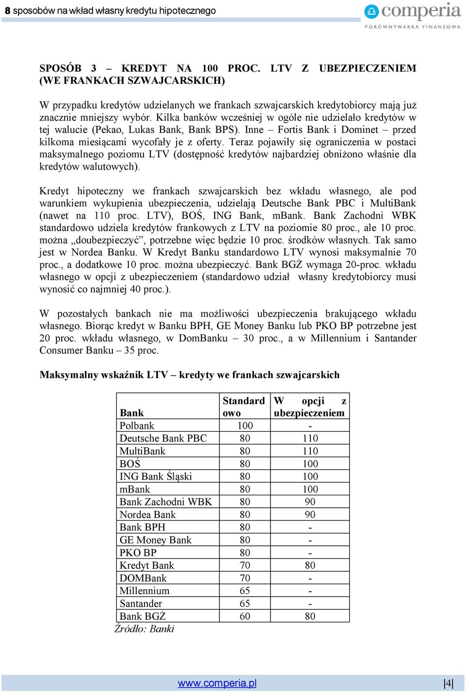 Teraz pojawiły się ograniczenia w postaci maksymalnego poziomu LTV (dostępność kredytów najbardziej obniżono właśnie dla kredytów walutowych).