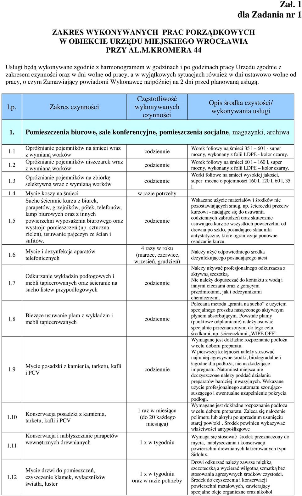 dni ustawowo wolne od pracy, o czym Zamawiający powiadomi Wykonawcę najpóźniej na 2 dni przed planowaną usługą. l.p. Zakres czynności Częstotliwość wykonywanych czynności Opis środka czystości/ wykonywania usługi 1.