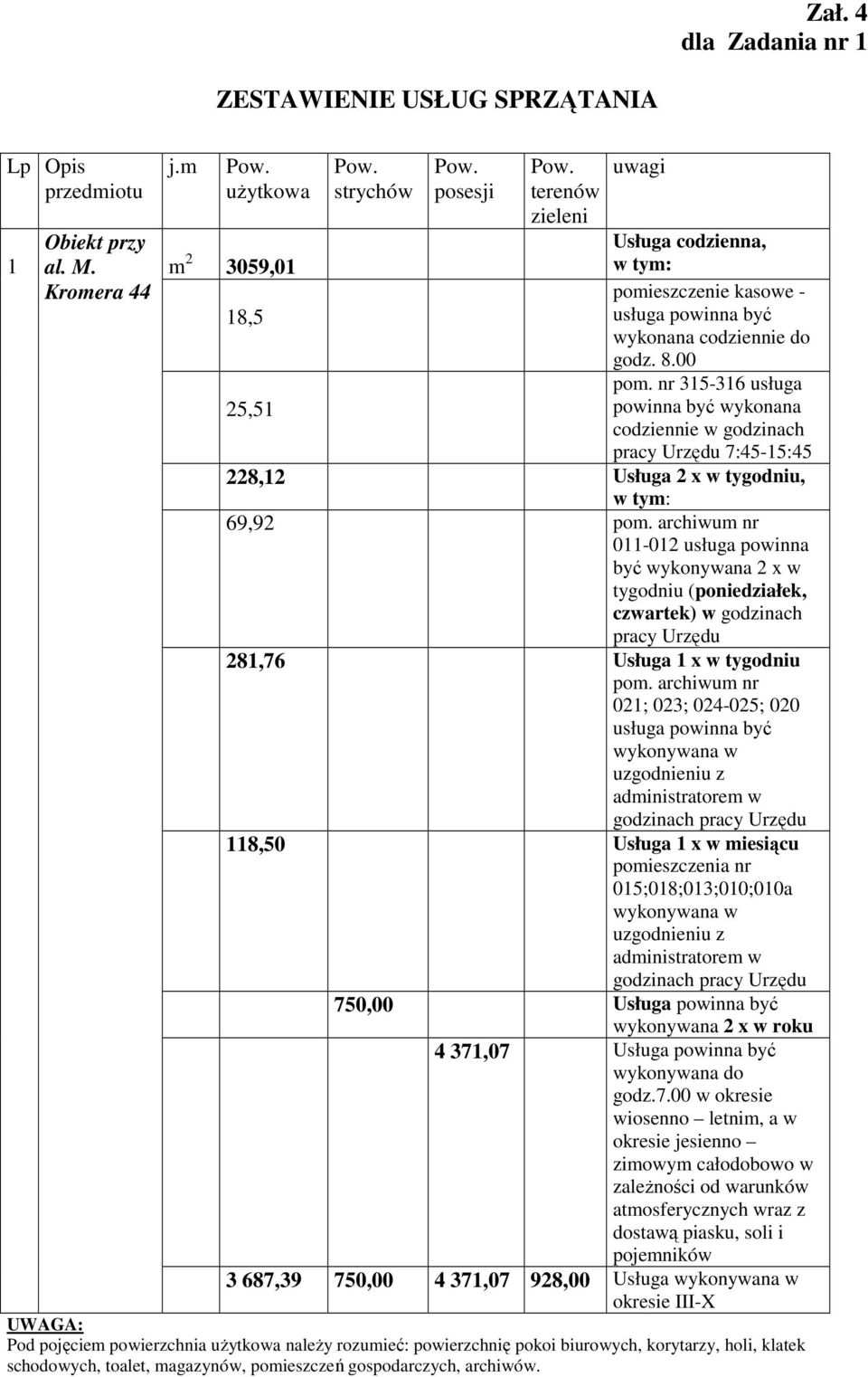 nr 315-316 usługa powinna być wykonana w godzinach pracy Urzędu 7:45-15:45 228,12 Usługa 2 x w tygodniu, w tym: 69,92 pom.