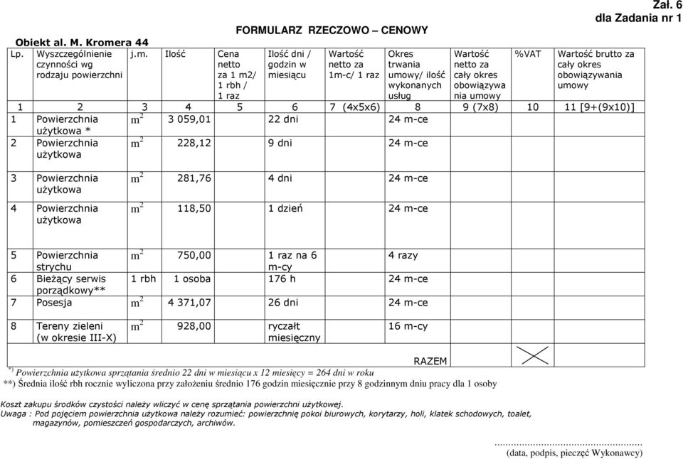 Ilość Cena netto za 1 m2/ 1 rbh / 1 raz FORMULARZ RZECZOWO CENOWY Ilość dni / godzin w miesiącu Wartość netto za 1m-c/ 1 raz Okres trwania umowy/ ilość wykonanych usług Wartość netto za cały okres