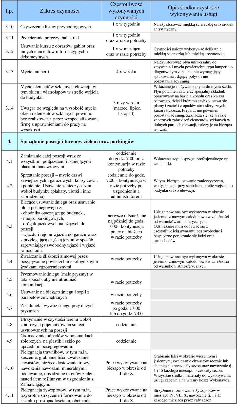 13 Mycie lamperii 4 x w roku 3.14 Mycie elementów szklanych elewacji, w tym okien i wiatrołapów w strefie wejścia do budynku.