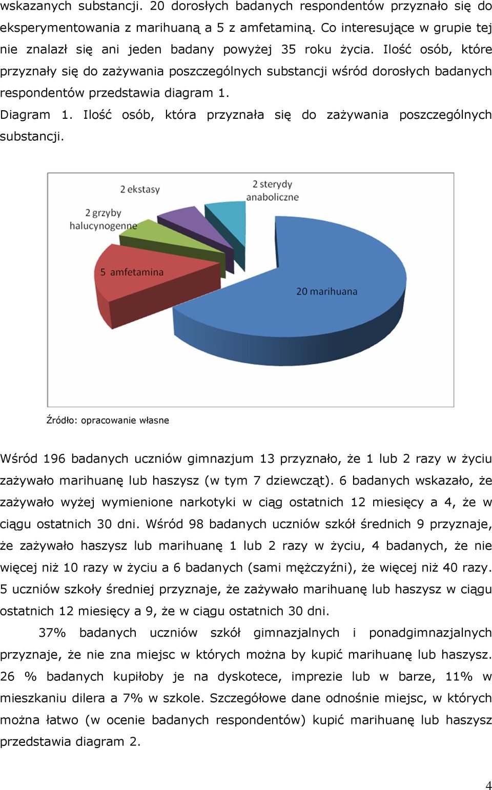 Ilość osób, które przyznały się do zaŝywania poszczególnych substancji wśród dorosłych badanych respondentów przedstawia diagram 1. Diagram 1.