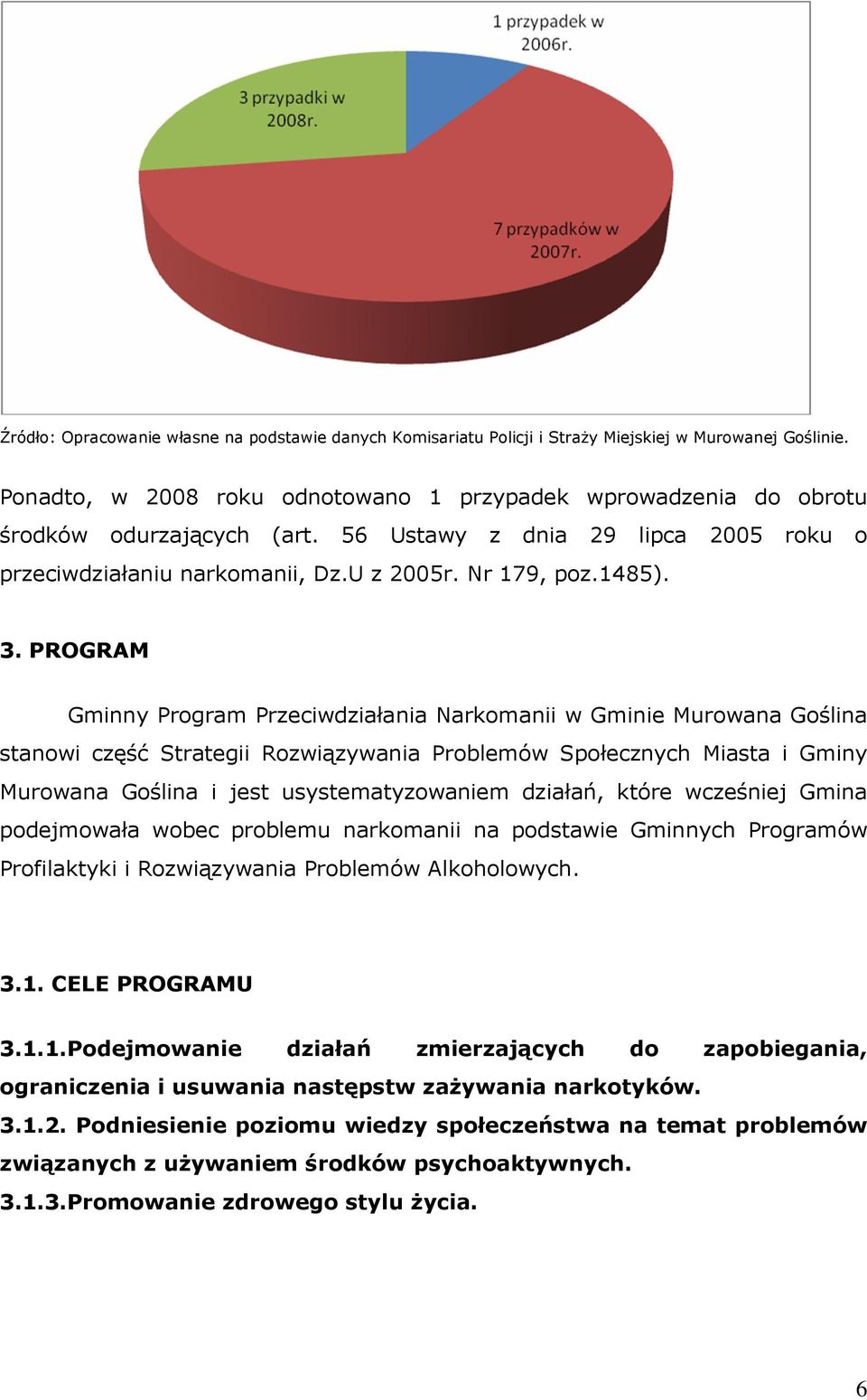 PROGRAM Gminny Program Przeciwdziałania Narkomanii w Gminie Murowana Goślina stanowi część Strategii Rozwiązywania Problemów Społecznych Miasta i Gminy Murowana Goślina i jest usystematyzowaniem