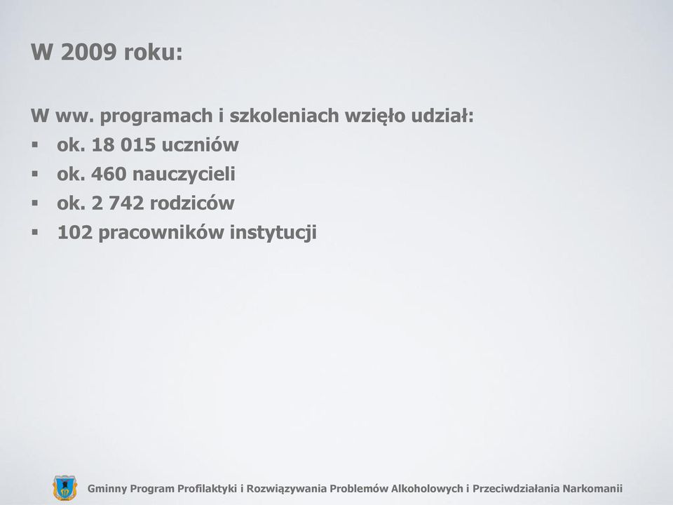 udział: ok. 18 015 uczniów ok.