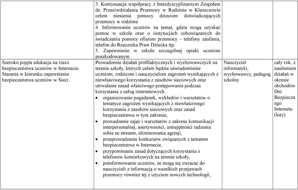 Informowanie uczniów na temat, gdzie mogą uzyskać pomoc w szkole oraz o instytucjach zobowiązanych do świadczenia pomocy ofiarom przemocy telefony zaufania, telefon do Rzecznika Praw Dziecka itp. 5.