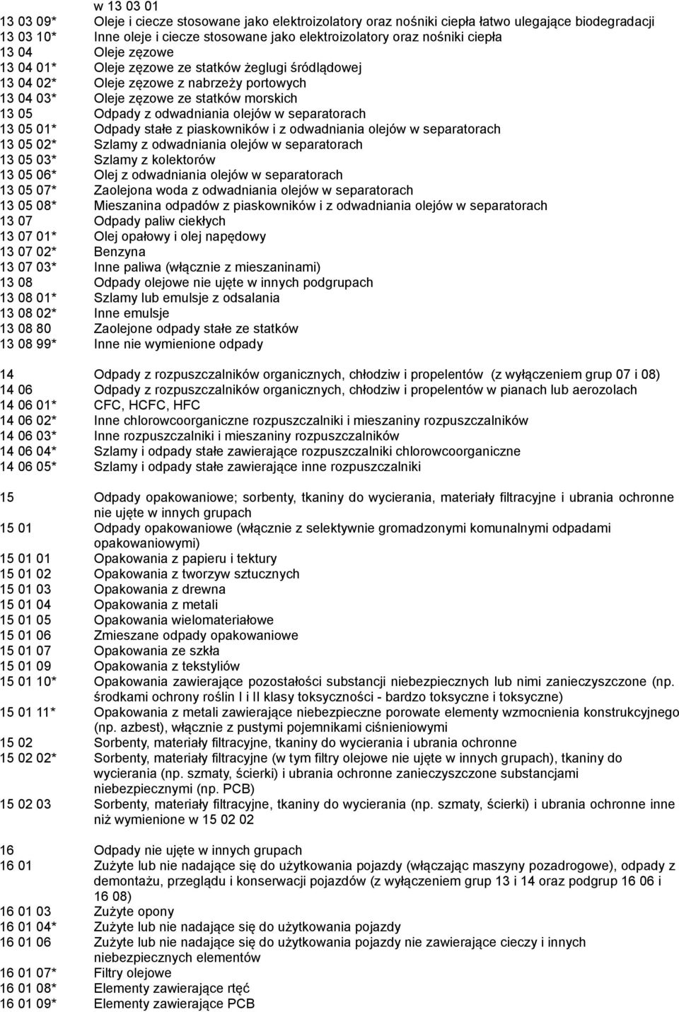 separatorach 13 05 01* Odpady stałe z piaskowników i z odwadniania olejów w separatorach 13 05 02* Szlamy z odwadniania olejów w separatorach 13 05 03* Szlamy z kolektorów 13 05 06* Olej z