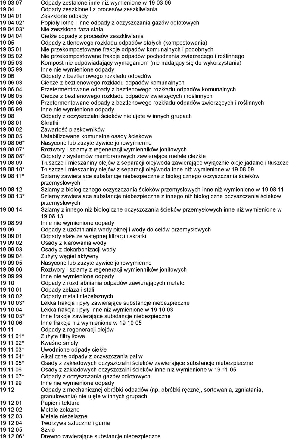 odpadów komunalnych i podobnych 19 05 02 Nie przekompostowane frakcje odpadów pochodzenia zwierzęcego i roślinnego 19 05 03 Kompost nie odpowiadający wymaganiom (nie nadający się do wykorzystania) 19
