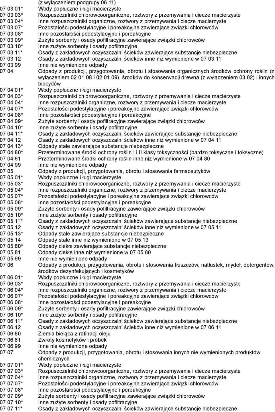 03 09* Zużyte sorbenty i osady pofiltracyjne zawierające związki chlorowców 07 03 10* Inne zużyte sorbenty i osady pofiltracyjne 07 03 11* Osady z zakładowych oczyszczalni ścieków zawierające