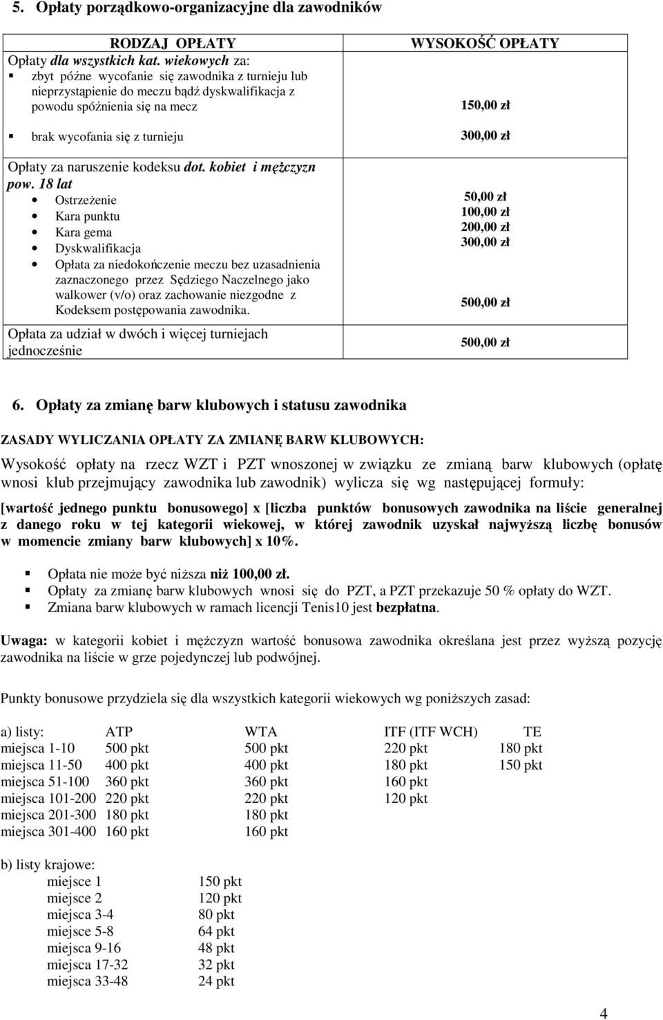 300,00 zł Opłaty za naruszenie kodeksu dot. kobiet i mężczyzn pow.