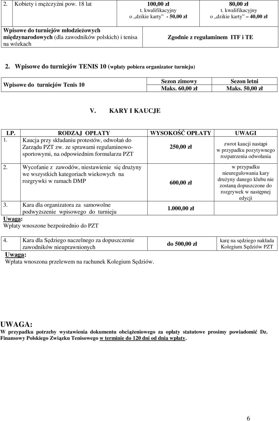 i TE 2. Wpisowe do turniejów TENIS 10 (wpłaty pobiera organizator turnieju) Wpisowe do turniejów Tenis 10 Sezon zimowy Maks. 60,00 zł Sezon letni Maks. 50,00 zł V. KARY I KAUCJE LP.