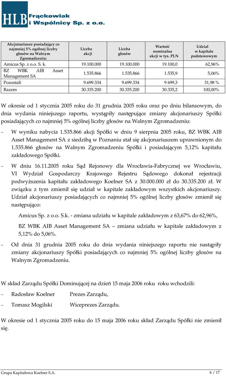 335.200 30.