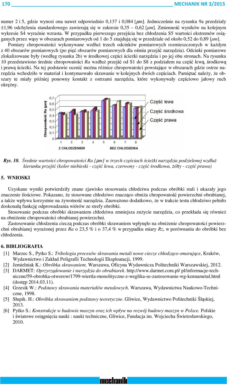 W przypadku pierwszego przejścia bez chłodzenia S5 wartości ekstremów osiąganych przez wąsy w obszarach pomiarowych od 1 do 5 znajdują się w przedziale od około 0,52 do 0,89 [µm].