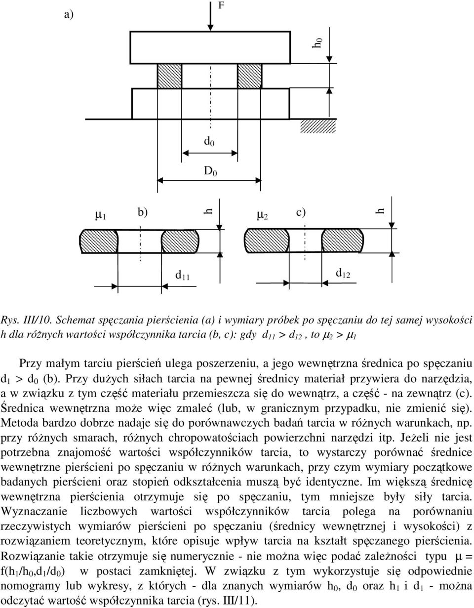 poszerzeniu, a jego wewntrzna rednica po spczaniu d 1 > d 0 (b).