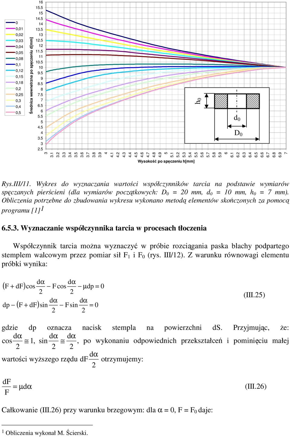 Wykres do wyznaczania wartoci współczynników tarcia na podstawie wymiarów spczanych piercieni (dla wymiarów pocztkowych: D 0 = 0 mm, d 0 = 10 mm, h 0 = 7 mm).