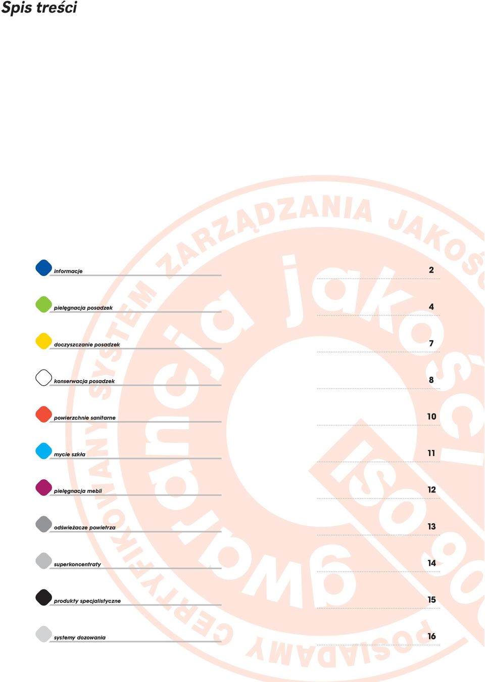 mycie szkła 11 pielęgnacja mebli 12 odświeżacze powietrza 13