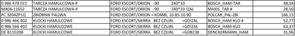 90 POLCAR_PAL-ZBI 166,15 0 986 466 402 KLOCKI HAMULCOWE FORD ESCORT/SIERRA BEZ CZUJN. =GD!