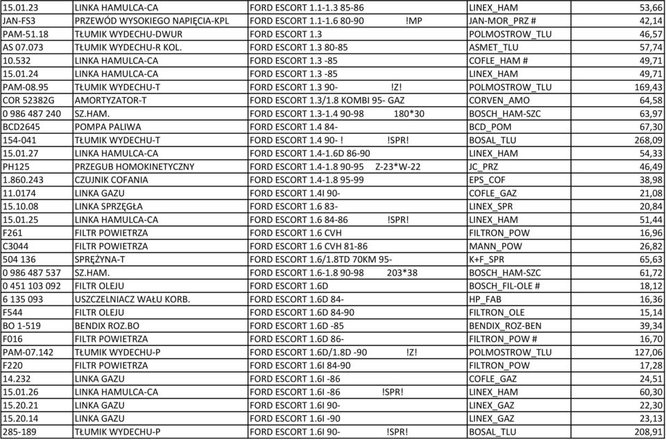 3-85 LINEX_HAM 49,71 PAM-08.95 TŁUMIK WYDECHU-T FORD ESCORT 1.3 90-!Z! POLMOSTROW_TLU 169,43 COR 52382G AMORTYZATOR-T FORD ESCORT 1.3/1.8 KOMBI 95- GAZ CORVEN_AMO 64,58 0 986 487 240 SZ.HAM. FORD ESCORT 1.3-1.