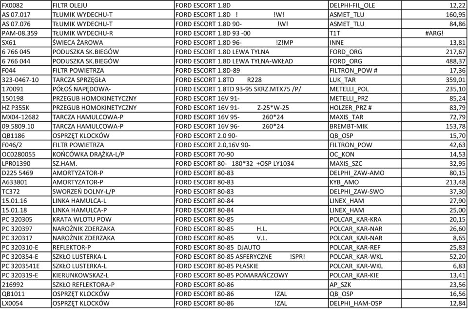 8D LEWA TYLNA FORD_ORG 217,67 6 766 044 PODUSZKA SK.BIEGÓW FORD ESCORT 1.8D LEWA TYLNA-WKŁAD FORD_ORG 488,37 F044 FILTR POWIETRZA FORD ESCORT 1.