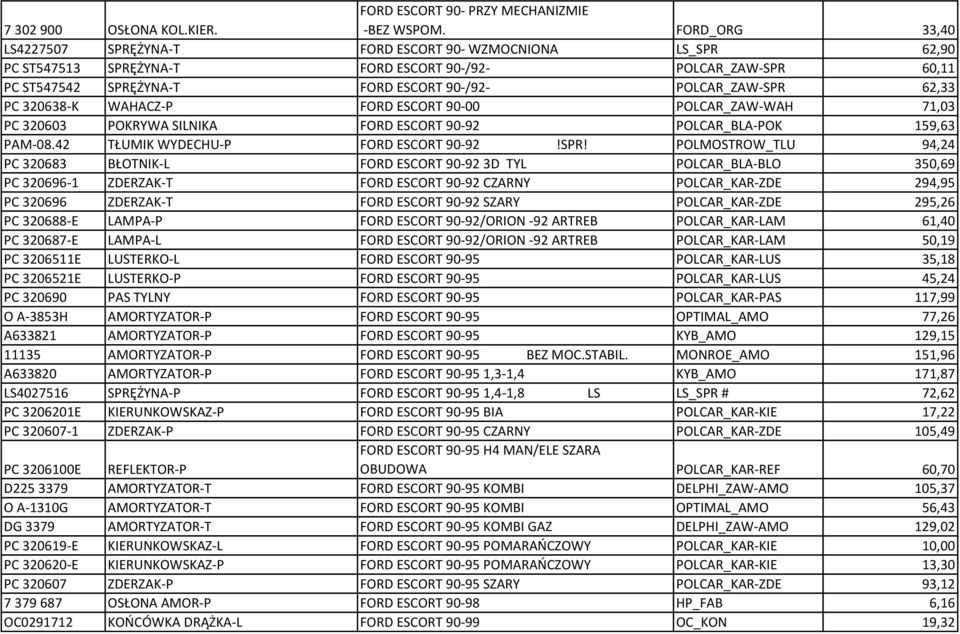 62,33 PC 320638-K WAHACZ-P FORD ESCORT 90-00 POLCAR_ZAW-WAH 71,03 PC 320603 POKRYWA SILNIKA FORD ESCORT 90-92 POLCAR_BLA-POK 159,63 PAM-08.42 TŁUMIK WYDECHU-P FORD ESCORT 90-92!SPR!