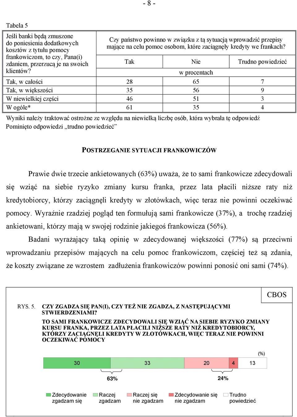 Tak Nie Trudno powiedzieć w procentach Tak, w całości 28 65 7 Tak, w większości 35 56 9 W niewielkiej części 46 51 3 W ogóle* 61 35 4 Wyniki należy traktować ostrożne ze względu na niewielką liczbę