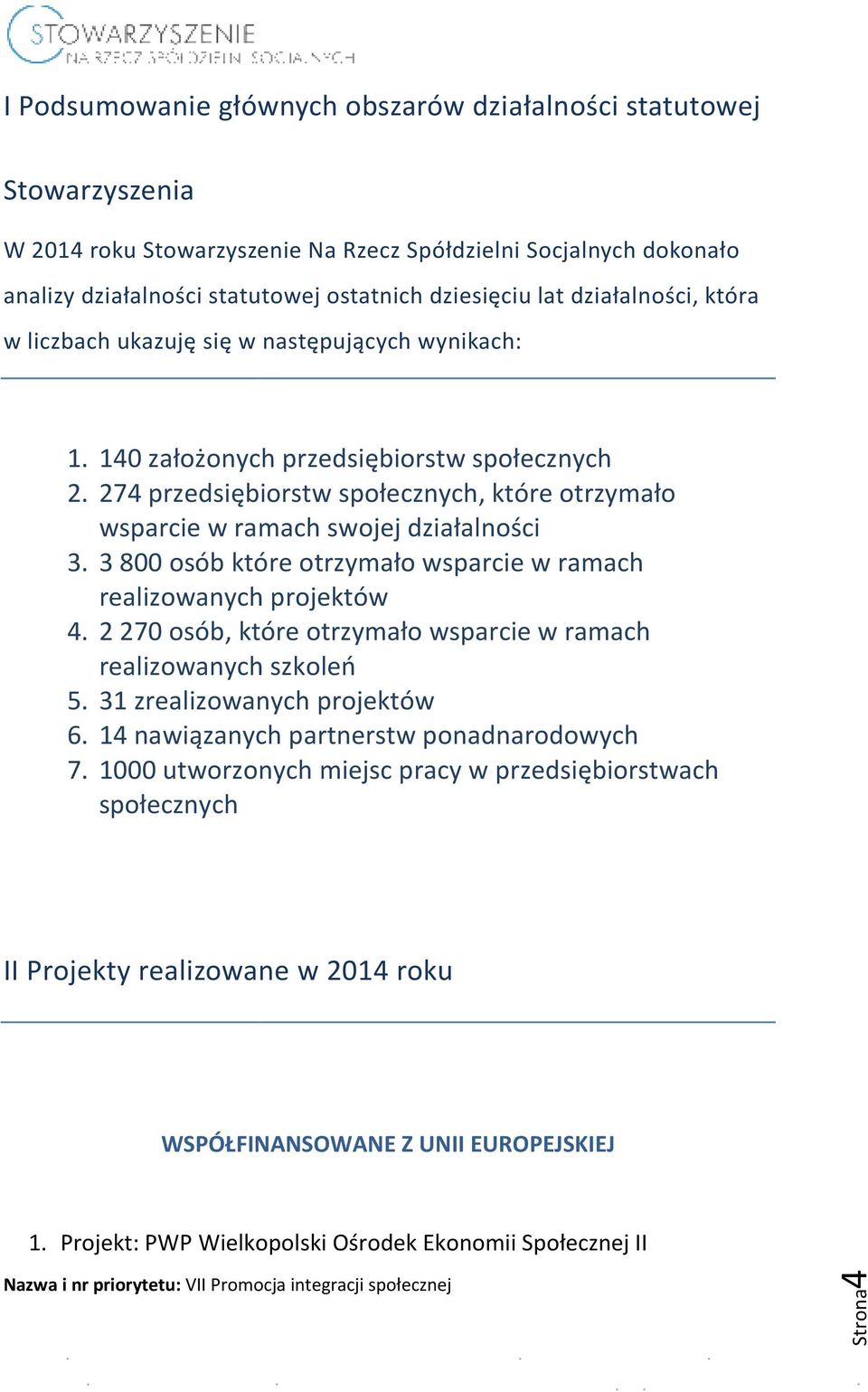 274 przedsiębiorstw społecznych, które otrzymało wsparcie w ramach swojej działalności 3. 3800 osób które otrzymało wsparcie w ramach realizowanych projektów 4.