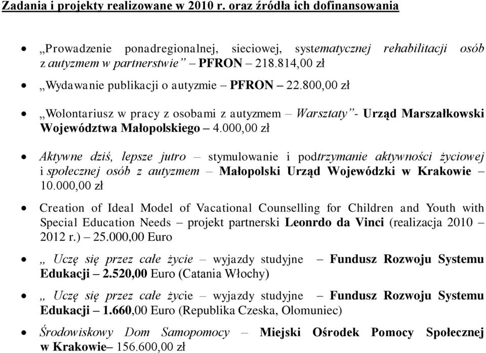 000,00 zł Aktywne dziś, lepsze jutro stymulowanie i podtrzymanie aktywności życiowej i społecznej osób z autyzmem Małopolski Urząd Wojewódzki w Krakowie 10.