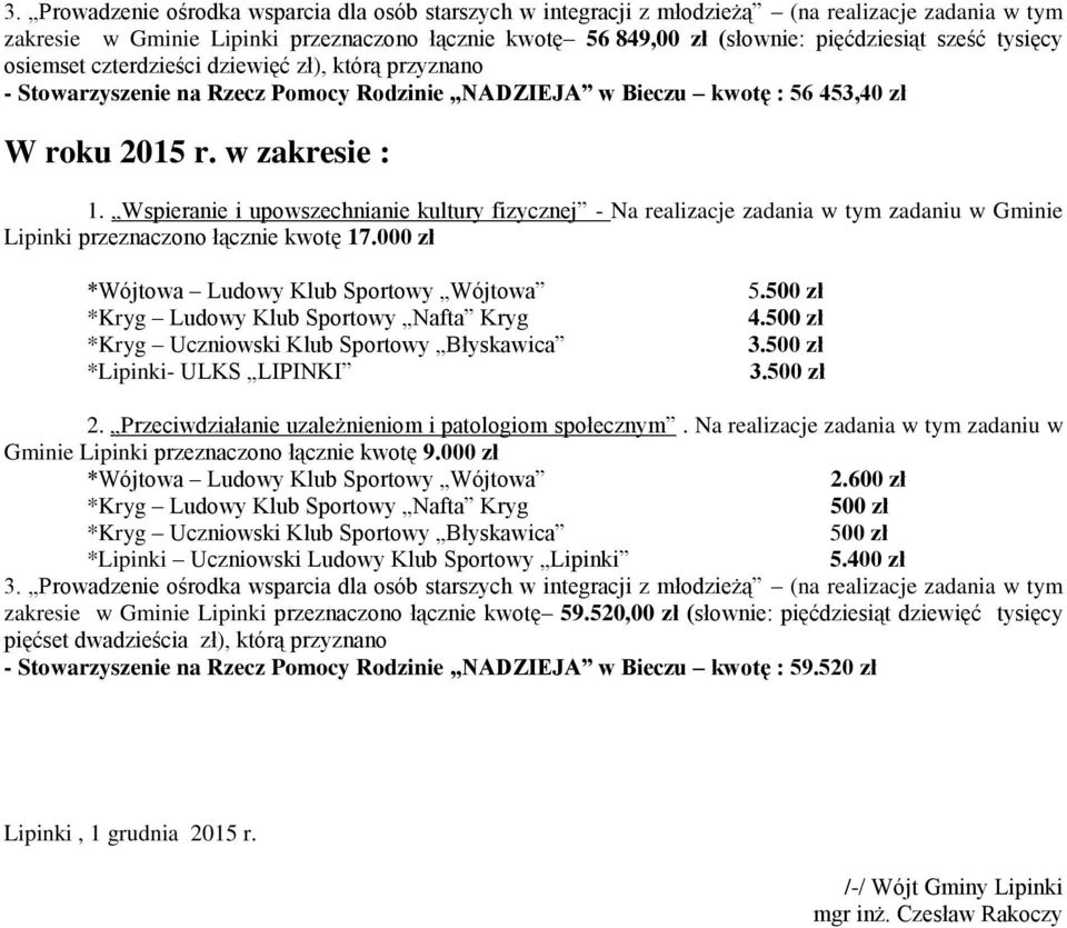 Wspieranie i upowszechnianie kultury fizycznej - Na realizacje zadania w tym zadaniu w Gminie Lipinki przeznaczono łącznie kwotę 17.000 zł *Lipinki- ULKS LIPINKI 5.500 zł 4.500 zł 3.500 zł 3.500 zł 2.