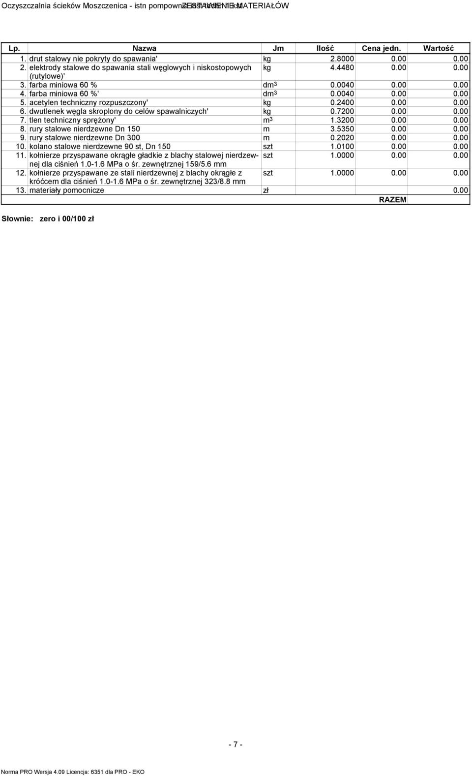 acetylen techniczny rozpuszczony' kg 0.2400 0.00 0.00 6. dwutlenek węgla skroplony do celów spawalniczych' kg 0.7200 0.00 0.00 7. tlen techniczny sprężony' m 3 1.3200 0.00 0.00 8.