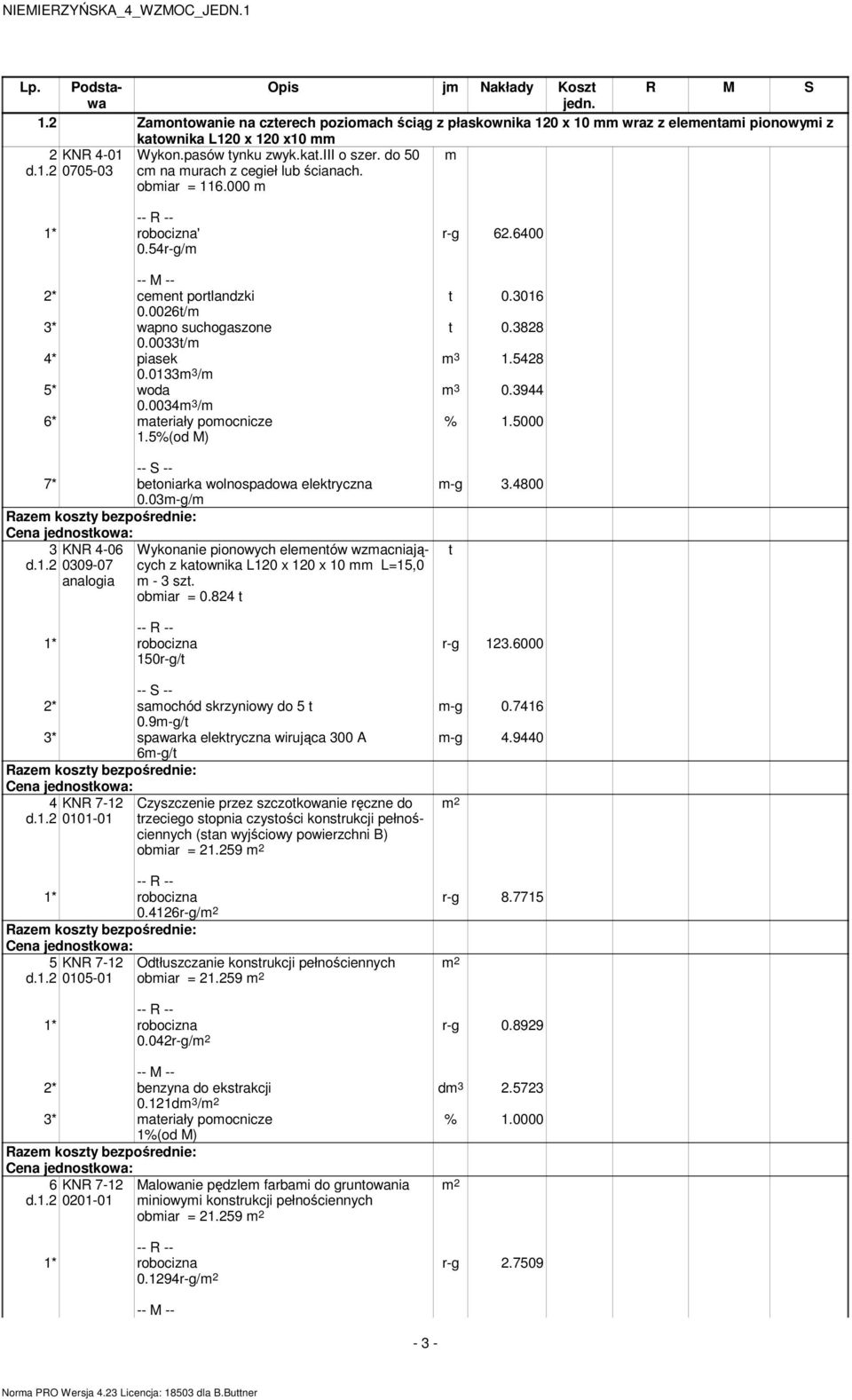 0034m 3 /m 6* materiały pomocnicze 1.5%(od M) 7* betoniarka wolnospadowa elektryczna 0.