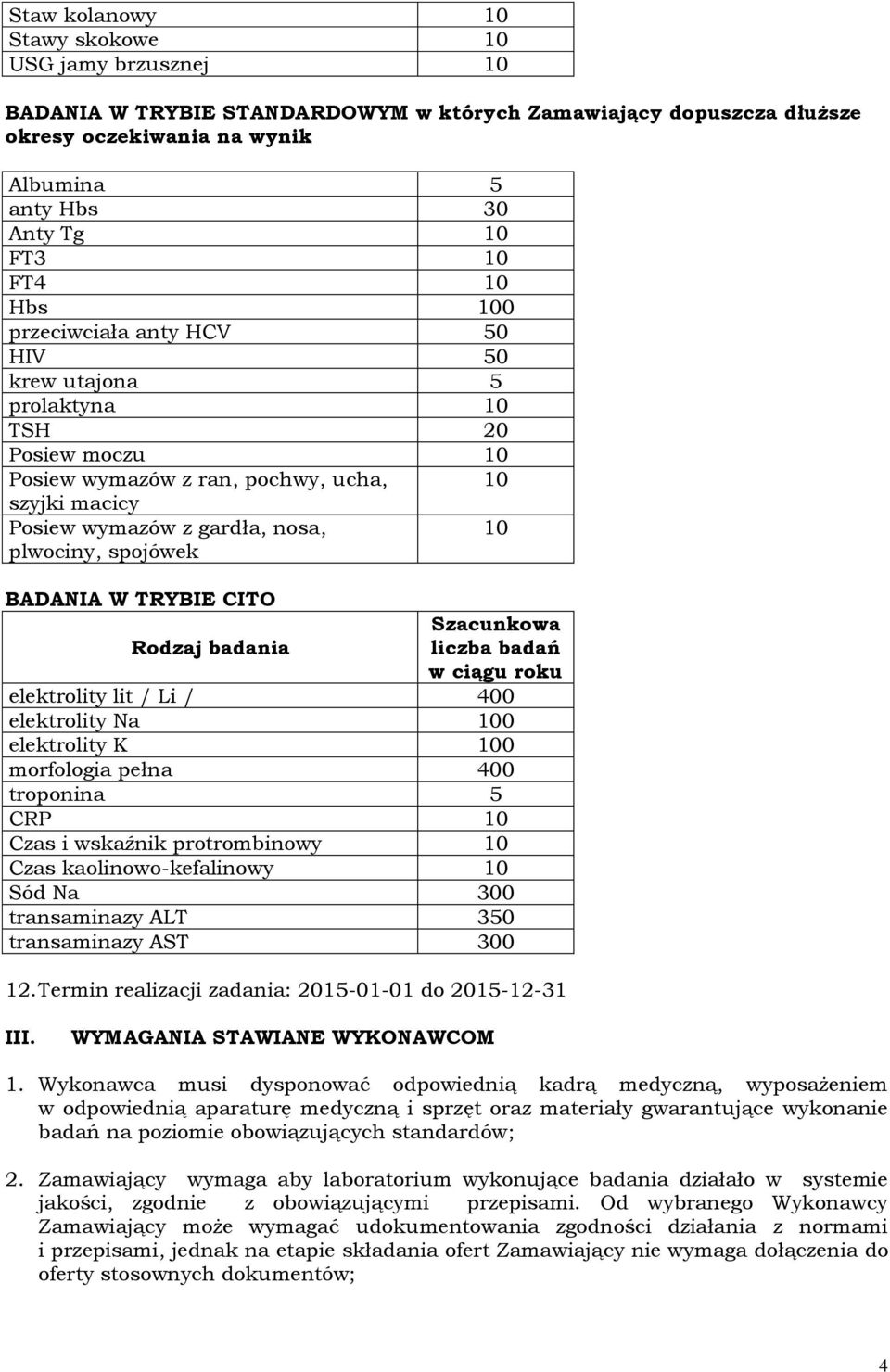 spojówek BADANIA W TRYBIE CITO Szacunkowa Rodzaj badania liczba badań w ciągu roku elektrolity lit / Li / 400 elektrolity Na 100 elektrolity K 100 morfologia pełna 400 troponina 5 CRP 10 Czas i