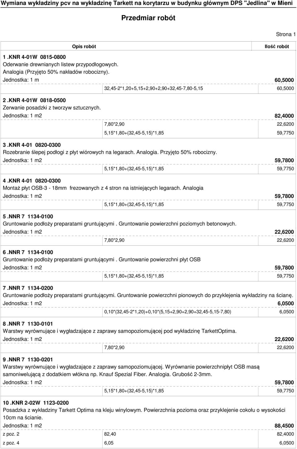 32,45-2*1,20+5,15+2,90+2,90+32,45-7,80-5,15 60,5000 Jednostka: 1 m2 82,4000 7,80*2,90 22,6200 3.KNR 4-01 0820-0300 Rozebranie ślepej podłogi z płyt wiórowych na legarach. Analogia.