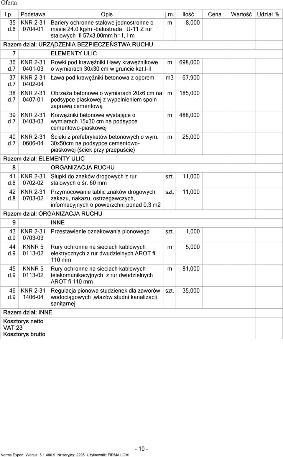 i-ii 69, 37 42-4 Ława pod krawężniki betonowa z opore 3 67,9 3 47-1 Obrzeża betonowe o wyiarach 2x6 c na podsypce piaskowej z wypełnienie spoin zaprawą ceentową 15, 39 43-3 Krawężniki betonowe