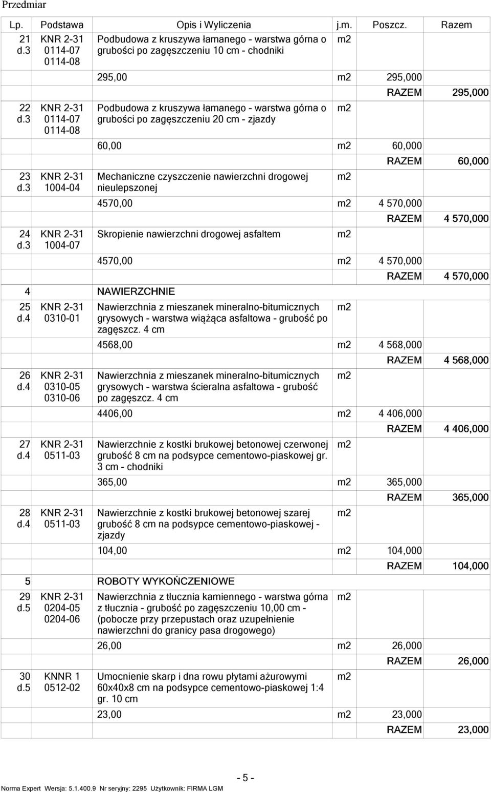 zagęszczeniu 2 c - zjazdy 6, 6, 23 14-4 Mechaniczne czyszczenie nawierzchni drogowej nieulepszonej 457, 4 57, 24 14-7 Skropienie nawierzchni drogowej asfalte 457, 4 57, 25 31-1 Nawierzchnia z