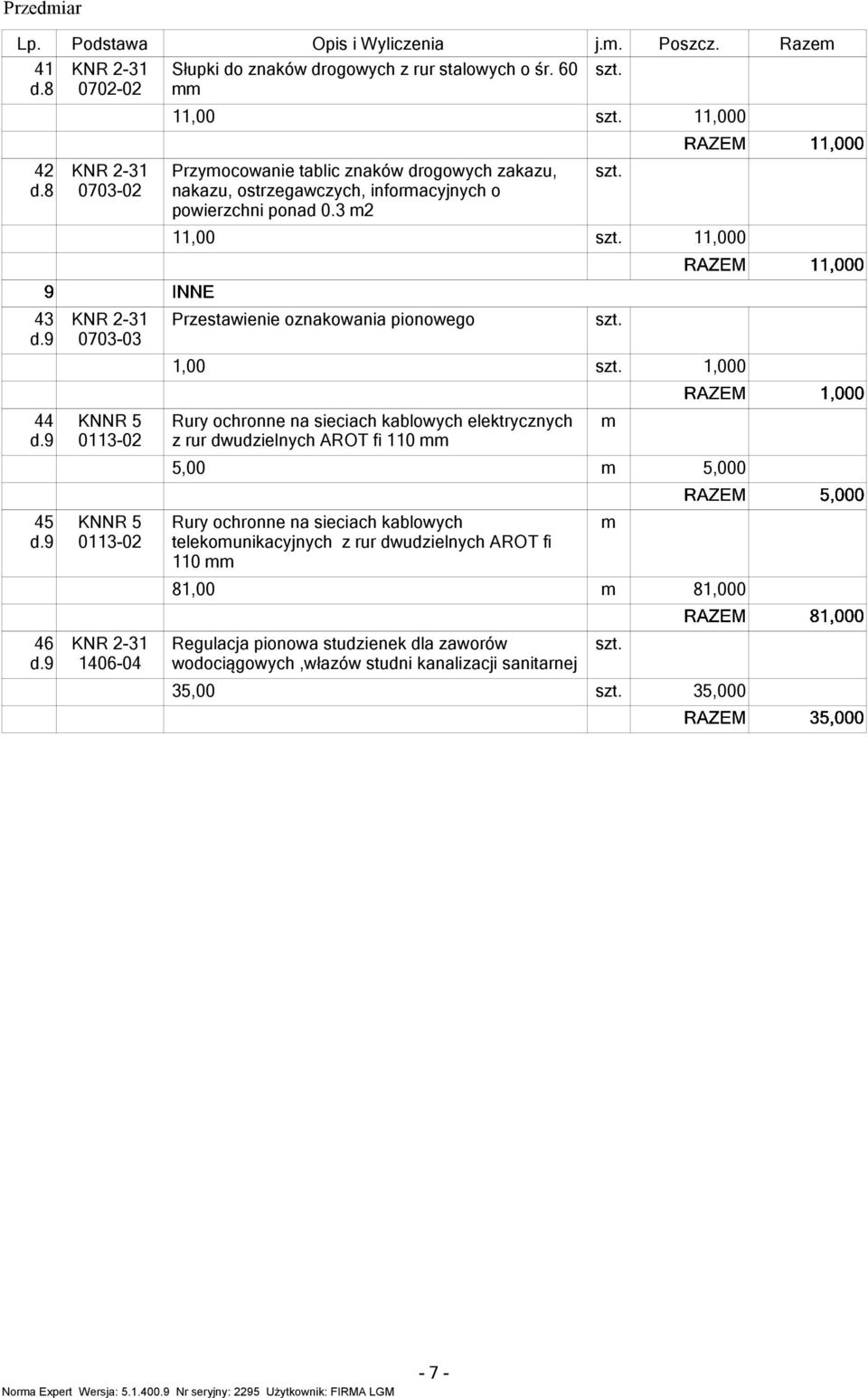 3 11, 11, 43 73-3 Przestawienie oznakowania pionowego 1, 1, 44 KNNR 5 113-2 Rury ochronne na sieciach kablowych elektrycznych z rur dwudzielnych AROT fi 11 5, 5, 45 KNNR