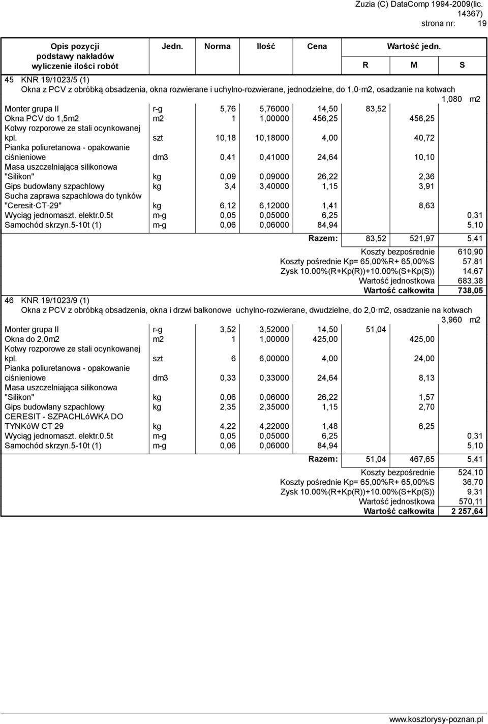 szt 10,18 10,18000 4,00 40,72 Pianka poliuretanowa - opakowanie ciśnieniowe dm3 0,41 0,41000 24,64 10,10 Masa uszczelniająca silikonowa "Silikon" kg 0,09 0,09000 26,22 2,36 Gips budowlany szpachlowy