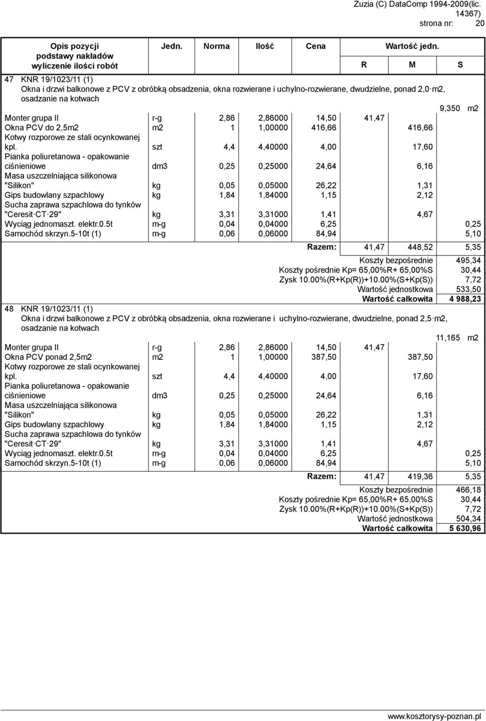 szt 4,4 4,40000 4,00 17,60 Pianka poliuretanowa - opakowanie ciśnieniowe dm3 0,25 0,25000 24,64 6,16 Masa uszczelniająca silikonowa "Silikon" kg 0,05 0,05000 26,22 1,31 Gips budowlany szpachlowy kg