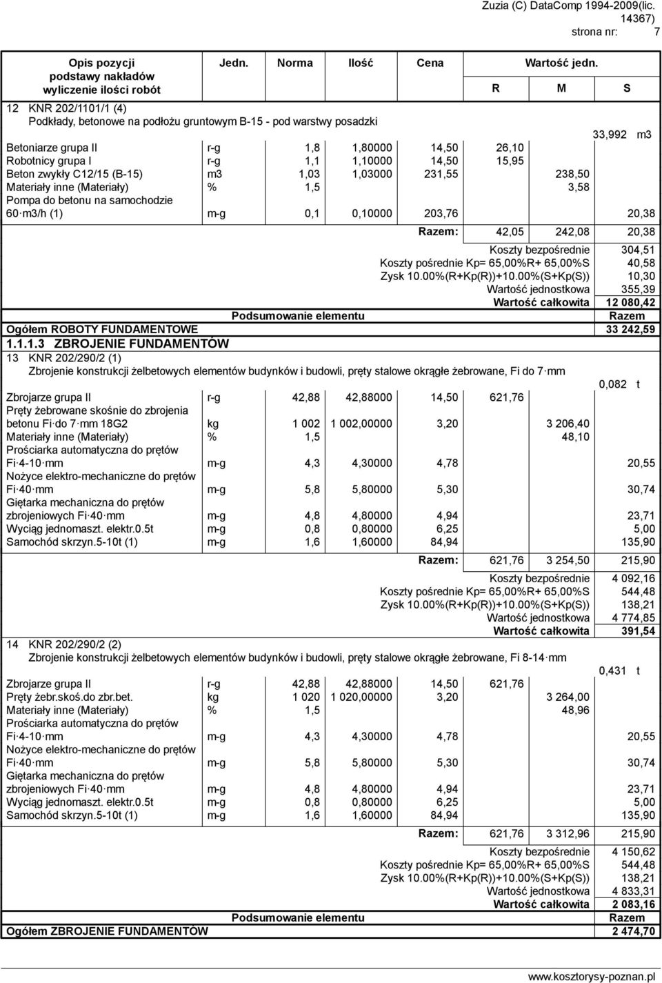 Koszty bezpośrednie 304,51 Koszty pośrednie Kp= 65,00%R+ 65,00%S 40,58 Zysk 10.00%(R+Kp(R))+10.