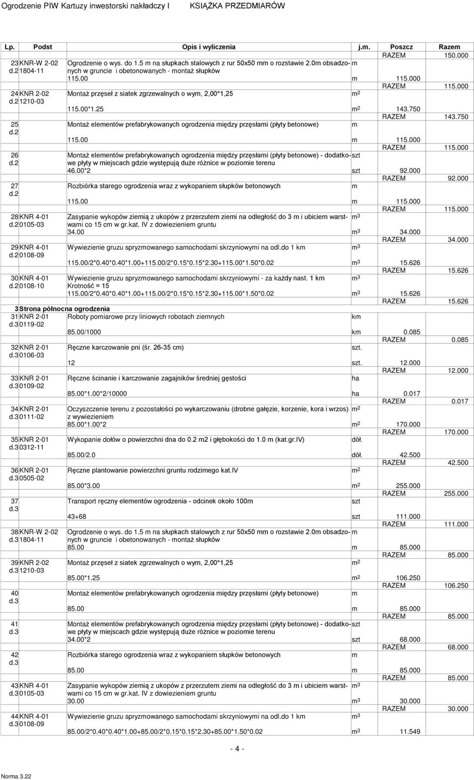 750 25 Montaż eleentów prefabrykowanych ogrodzenia iędzy przęsłai ąpłyty betonoweł 115.00 115.000 RAZEM 115.