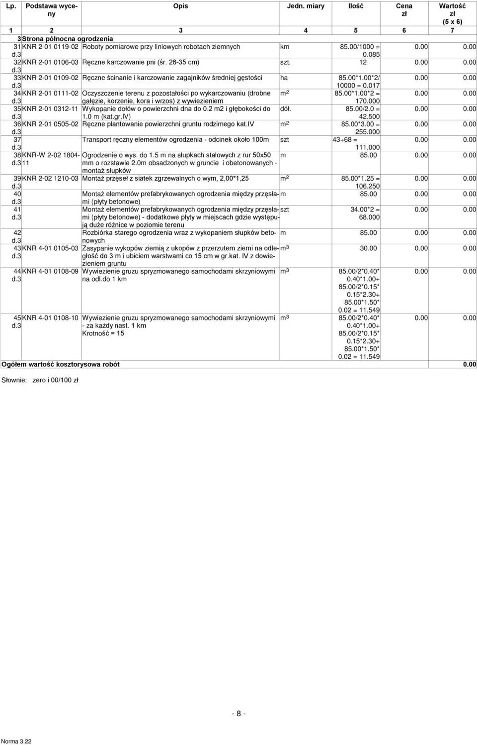 017 34 KNR 2-01 0111-02 Oczyszczenie terenu z pozostałości po wykarczowaniu ądrobne 2 85.00*1.00*2 = gałęzie, korzenie, kora i wrzosł z wywiezienie 170.