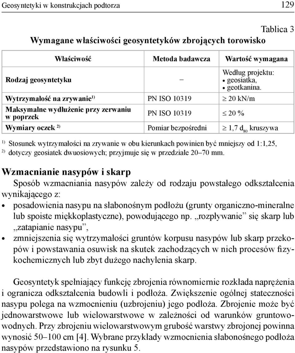 Wytrzymałość na zrywanie 1) PN ISO 10319 20 kn/m Maksymalne wydłużenie przy zerwaniu w poprzek PN ISO 10319 20 % Wymiary oczek 2) Pomiar bezpośredni 1,7 d 80 kruszywa 1) Stosunek wytrzymałości na