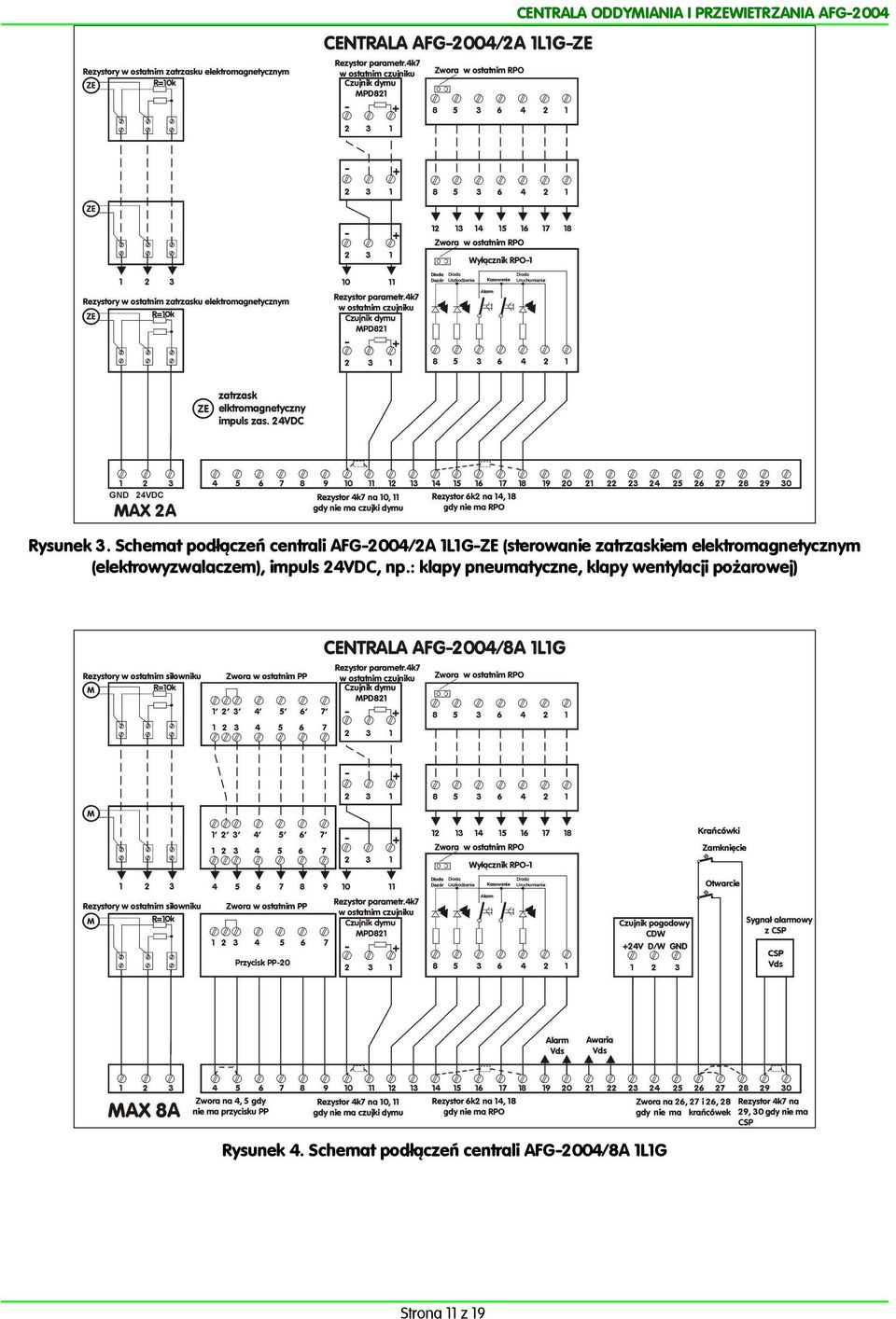 elektromagnetycznym (elektrowyzwalaczem), impuls 4VDC, np.