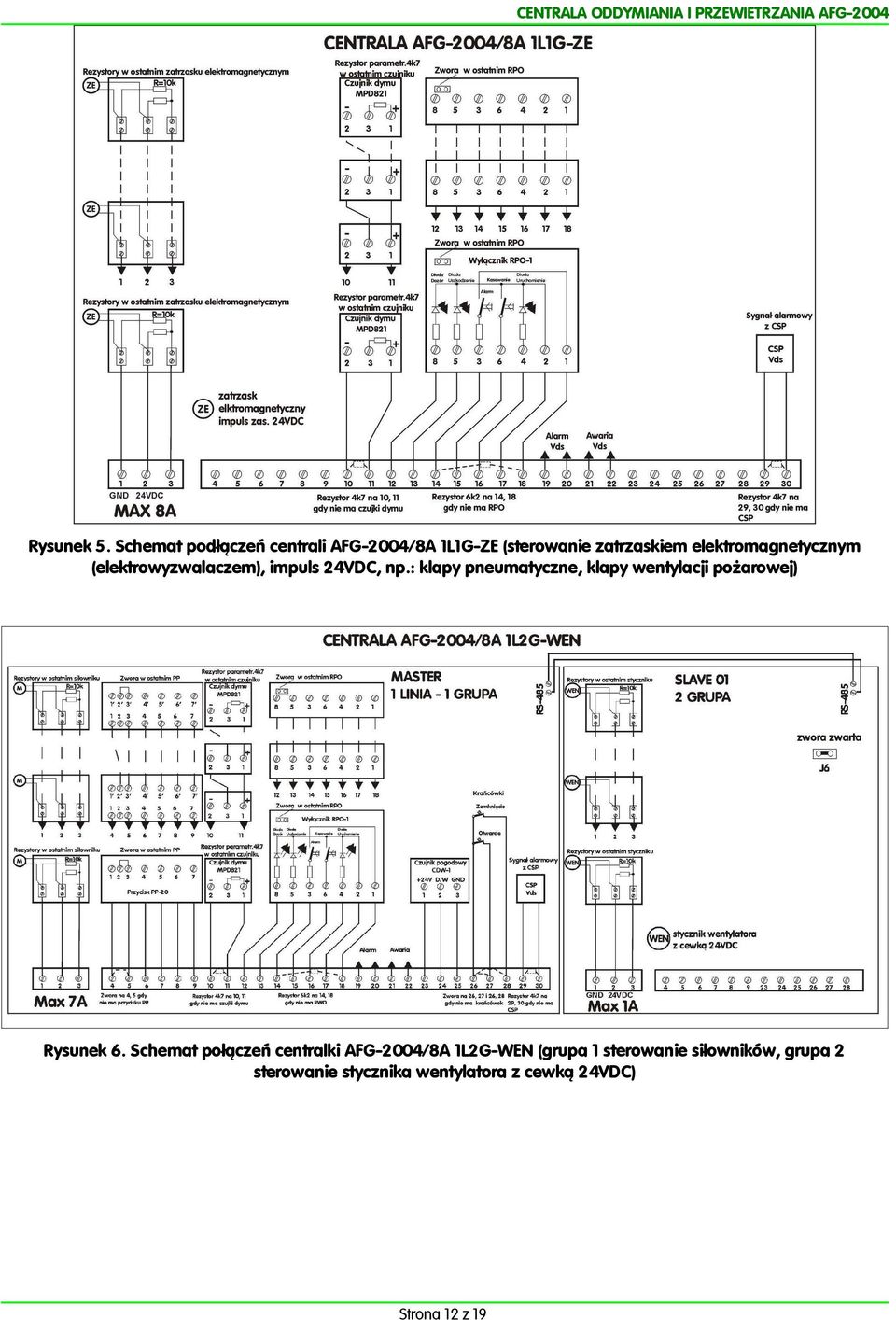 (elektrowyzwalaczem), impuls 4VDC, np.