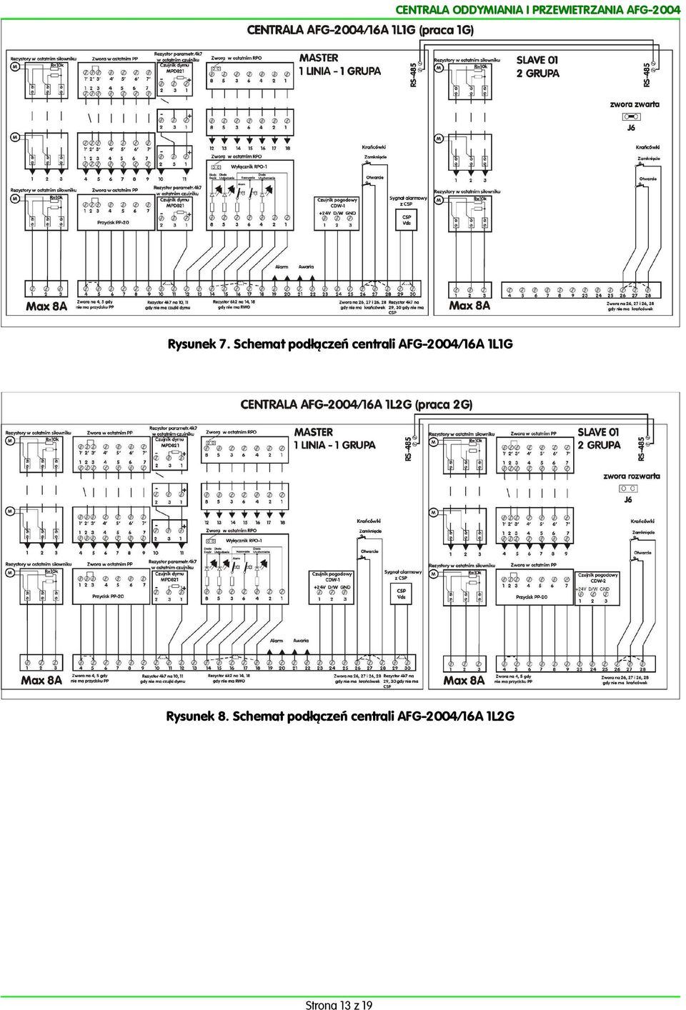 Schemat podłączeń centrali AFG004/6A