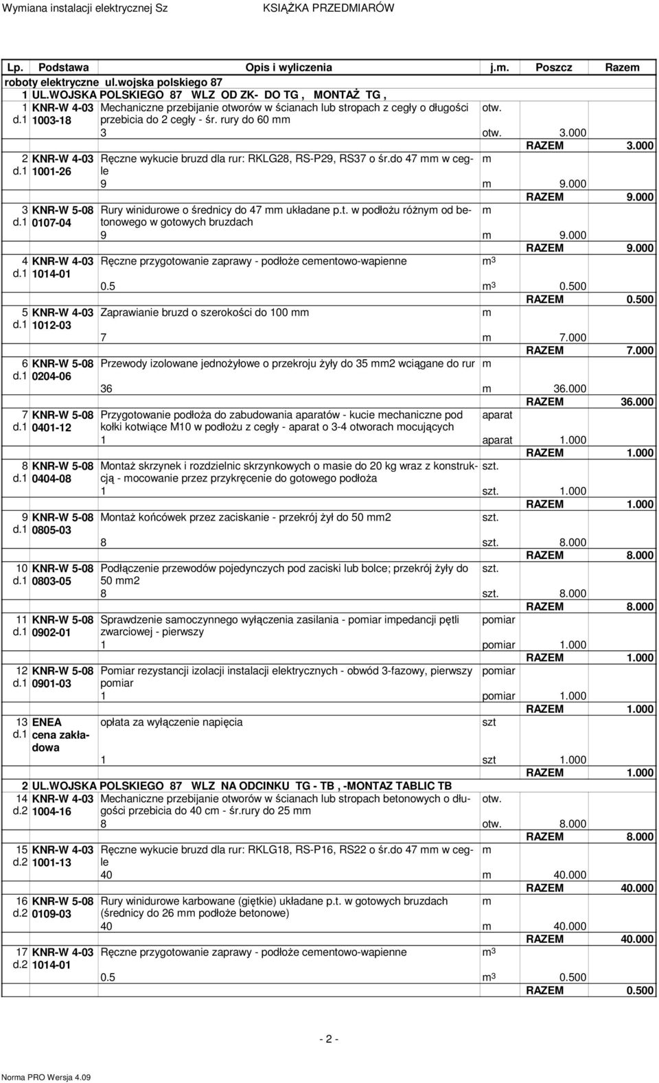 1 0803-05 11 KNR-W 5-08 d.1 0902-01 12 KNR-W 5-08 d.1 0901-03 13 ENEA d.1 cena zakładowa Mechaniczne przebijanie otworów w ścianach lub stropach z cegły o długości otw. przebicia do 2 cegły - śr.