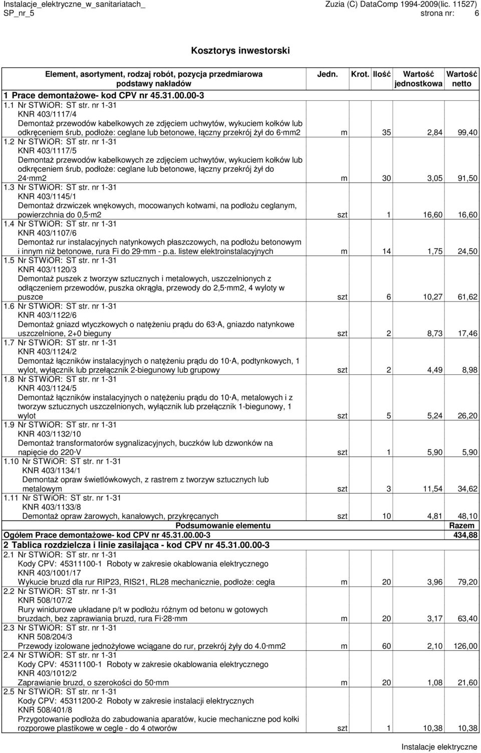nr 1-31 KNR 403/1117/4 Demontaż przewodów kabelkowych ze zdjęciem uchwytów, wykuciem kołków lub odkręceniem śrub, podłoże: ceglane lub betonowe, łączny przekrój żył do 6 mm2 m 35 2,84 99,40 1.