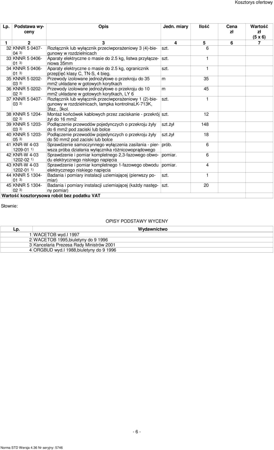 izolowane jednoŝyłowe o przekroju do 35 35 03 3) 2 układane w gotowych korytkach 36 KNNR 5 0202- Przewody izolowane jednoŝyłowe o przekroju do 10 45 2 układane w gotowych korytkach, LY 6 37 KNNR 5